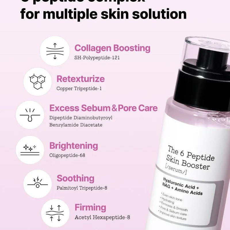 COSRX 6 Peptide Booster texture lightweight toner-like absorbs instantly first step serum boosts next products 150ml