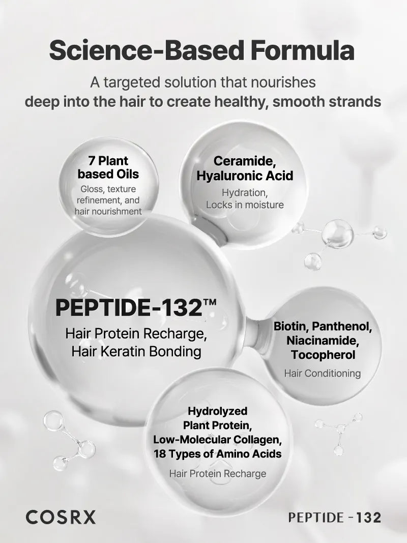 Cosrx Peptide-132 Ultra Perfect Hair Bonding Treatment - Olive Kollection