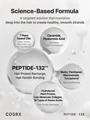 Cosrx Peptide-132 Ultra Perfect Hair Bonding Treatment - Olive Kollection