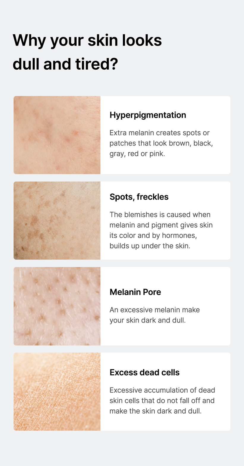 Celimax Pore + Dark Spot Brightening Pad - Olive Kollection