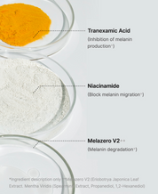 Celimax Pore + Dark Spot Brightening Pad - Olive Kollection