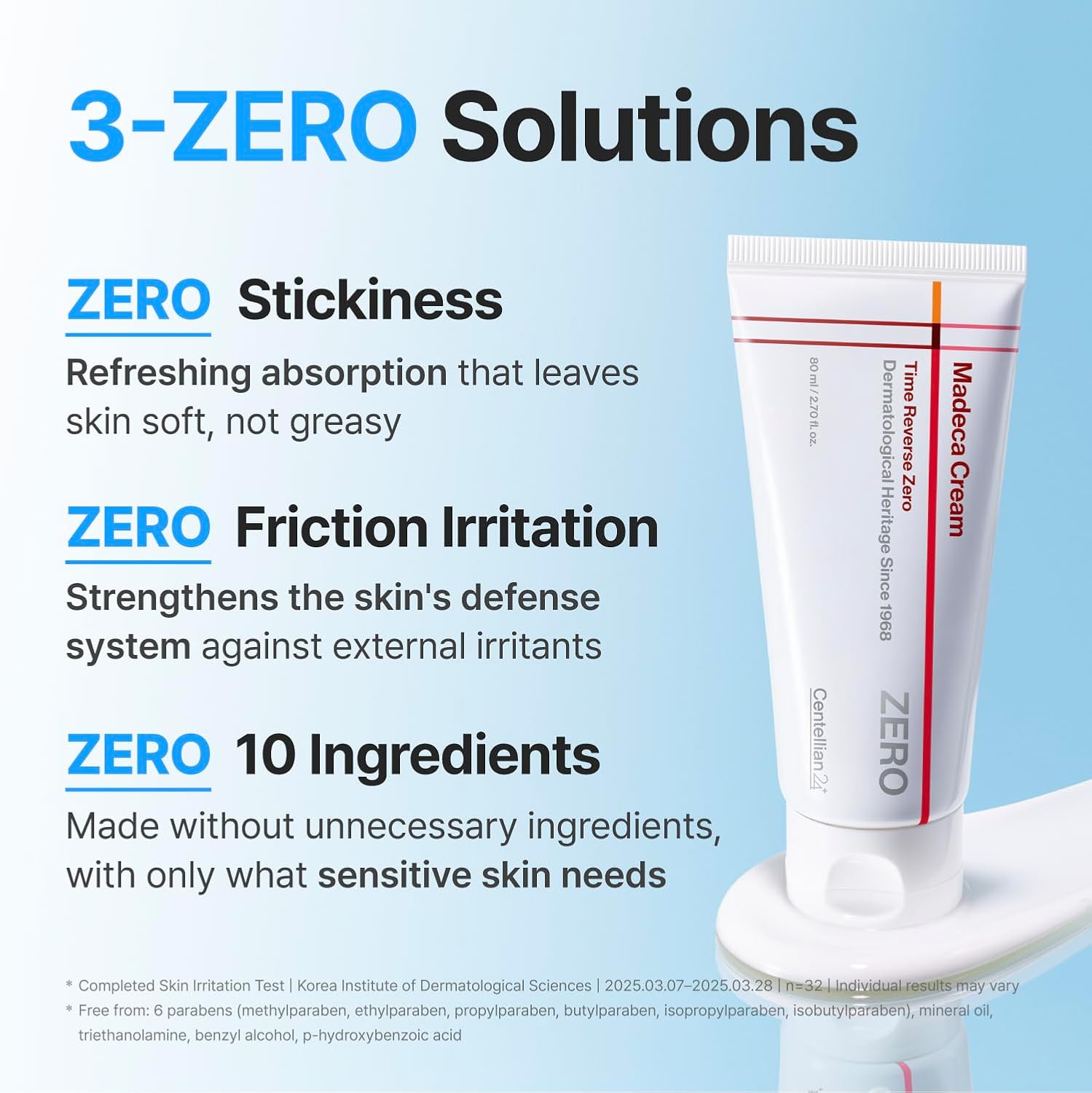 Centellian24 Madeca Cream key ingredients – retinol adenosine resveratrol ceramide NP PDRN Sodium DNA phytosterols niacinamide dual HA