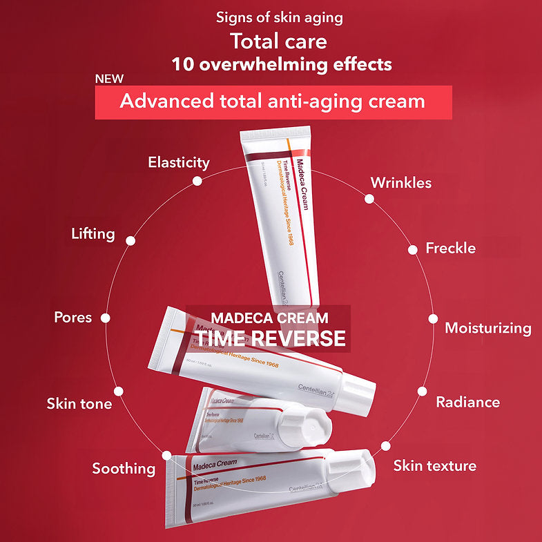 Centellian24 Madeca Cream MADECA Science 12 cica – Madecassic Acid 4800ppm Asiaticoside Madecassoside Centella Polypeptide patented complex