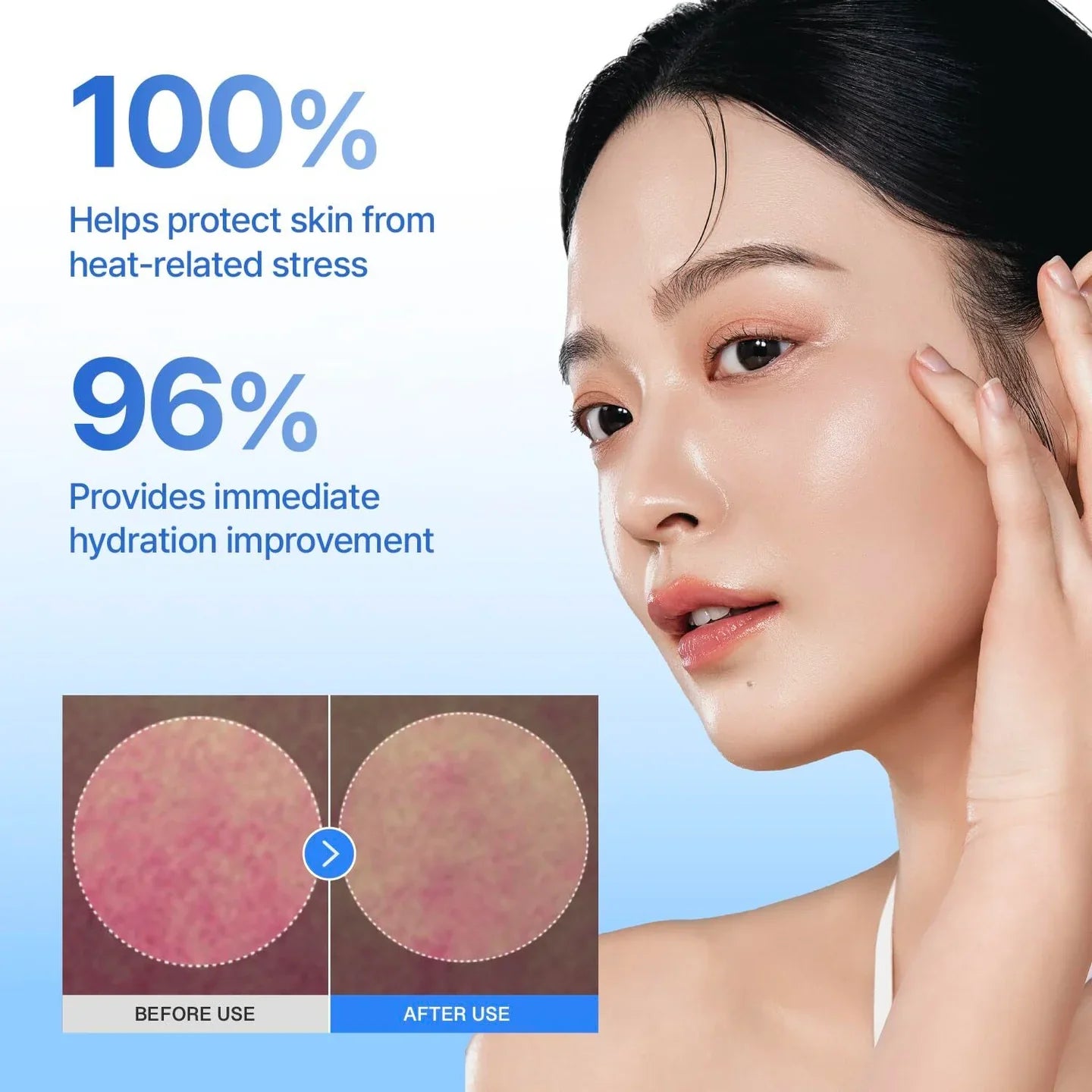 Centellian24 Hydra Calming Hydra-TECA capsules – burst on contact cooling –5.5°C on contact deep hydration 30 seconds sensitive heat-stressed skin
