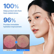Centellian24 Hydra Calming Hydra-TECA capsules – burst on contact cooling –5.5°C on contact deep hydration 30 seconds sensitive heat-stressed skin