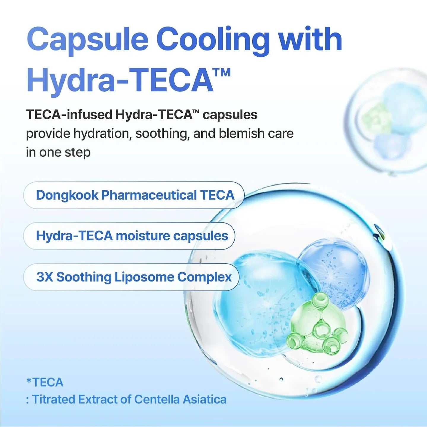 Centellian24 Hydra Calming Ectoin Caffeine – heat environmental stress protection UV puffiness microcirculation Niacinamide Panthenol Adenosine