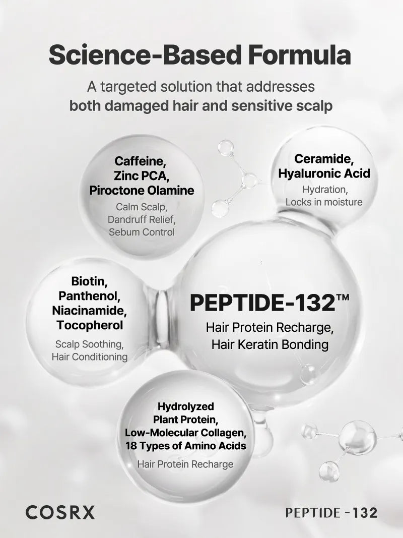 Cosrx Peptide-132 Ultra Perfect Hair Bonding Shampoo - Olive Kollection