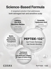 Cosrx Peptide-132 Ultra Perfect Hair Bonding Shampoo - Olive Kollection