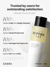 Cosrx Peptide-132 Ultra Perfect Hair Bonding Shampoo - Olive Kollection