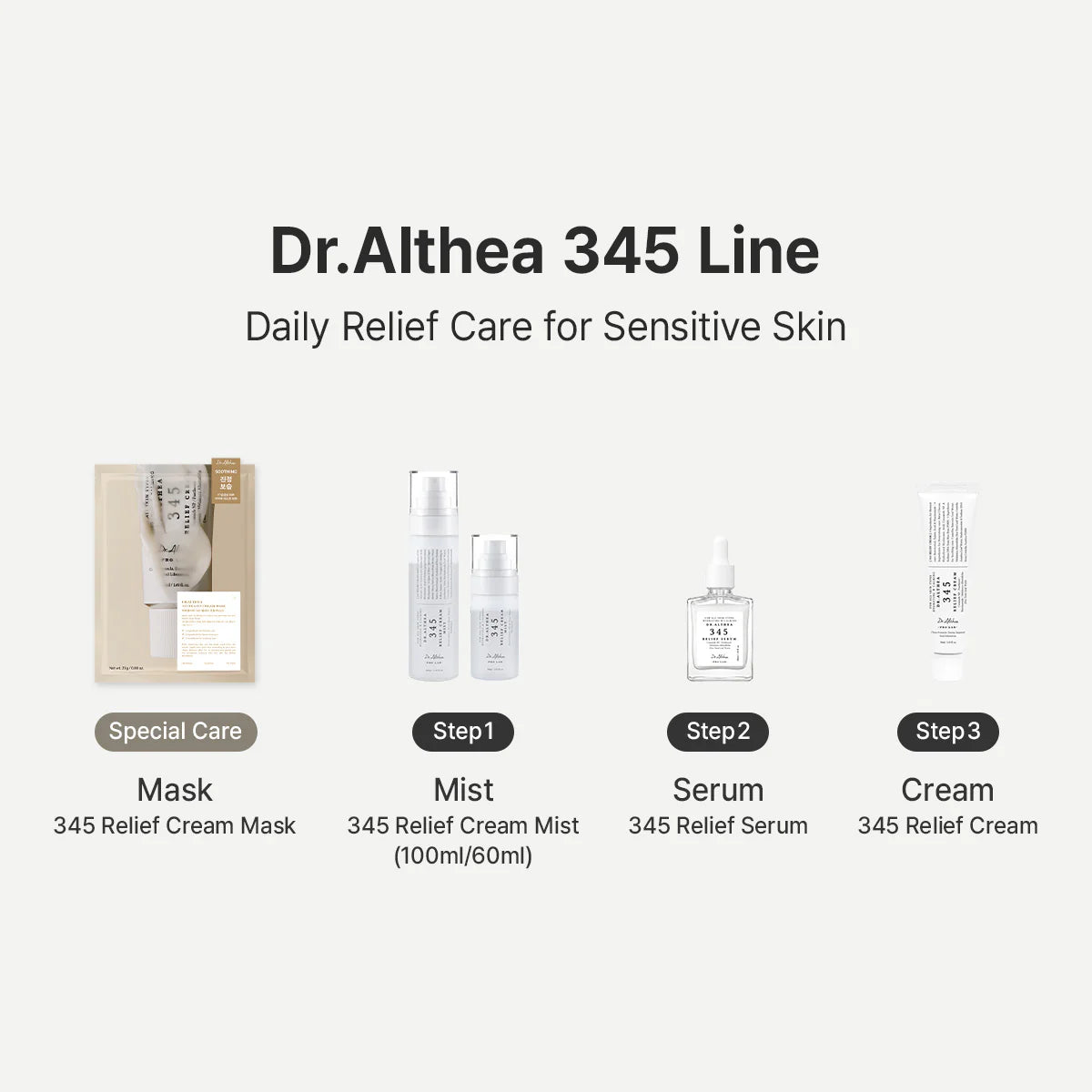 Dr. Althea 345 Relief Serum – fragrance-free vegan non-comedogenic new Korean calming serum Olive Kollection K-beauty sensitive skin