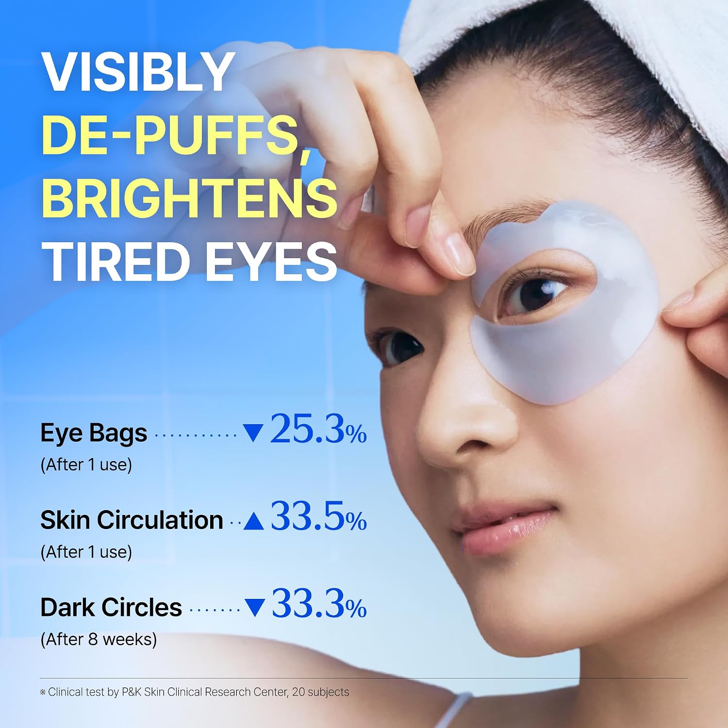 Dear Klairs Blue Caffeine Eye Patch, 60ct