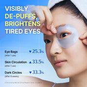 Dear Klairs Blue Caffeine Eye Patch, 60ct