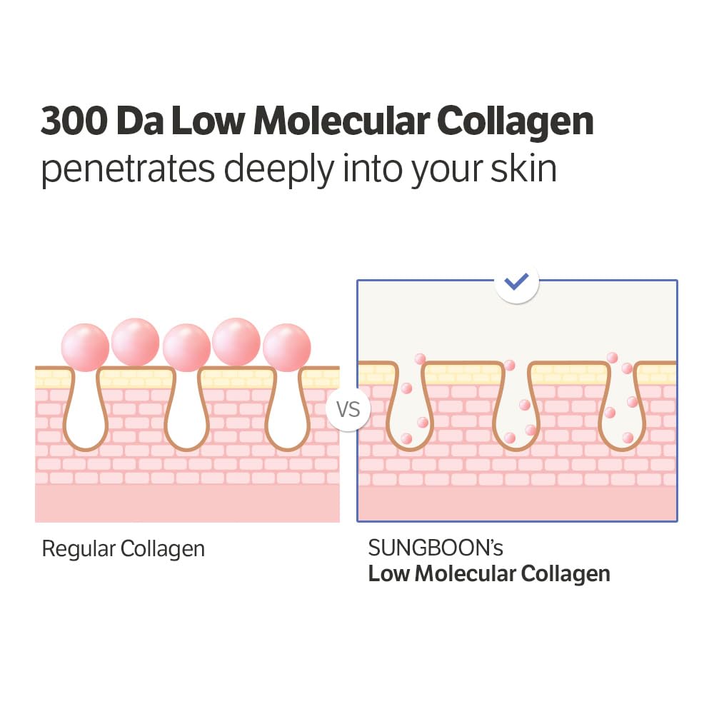 
Sungboon Editor Deep Collagen Serum 7 HA types – niacinamide sodium hyaluronate crosspolymer potassium HA hydrolyzed elastin amino acids NMF