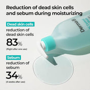 Derma B AC Control Body Wash