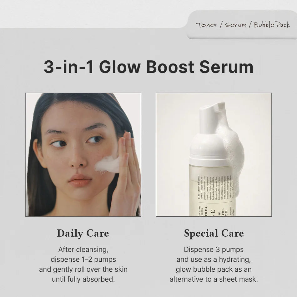 Dr. Althea ABC Glow Serum key ingredients – Allantoin Bakuchiol Collagen vegan collagen water vitamin tree water