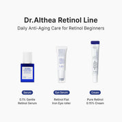 Dr. Althea Pure Retinol 0.15% Cream ingredients – Retinol Bakuchiol Ciarettosome Centella PDRN Kojic Acid Ceramide NP Madecassoside vegan Korean