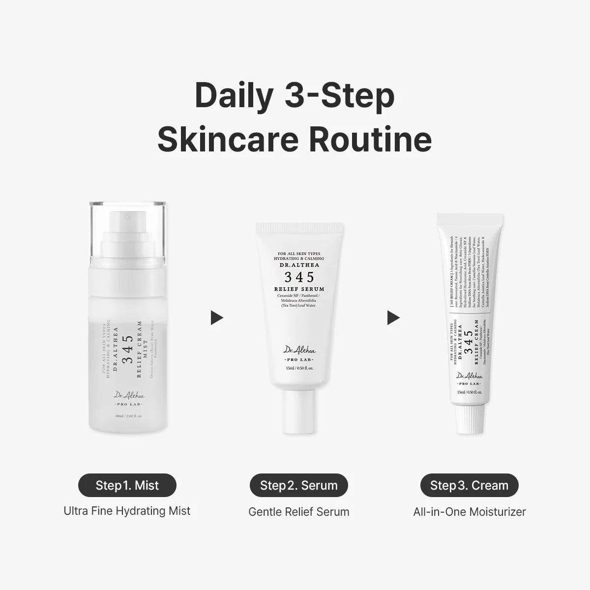 Dr. Althea 345 Relief Travel Kit
