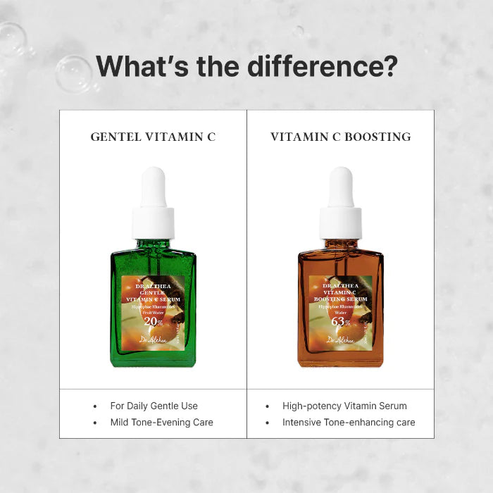 Dr. Althea Gentle Vitamin C Serum $23.90 – EWG Green Grade vegan fragrance-free under 20 ingredients Olive Kollection K-beauty since 2018