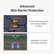 Dr. Althea Green Tea Sunscreen applied to face