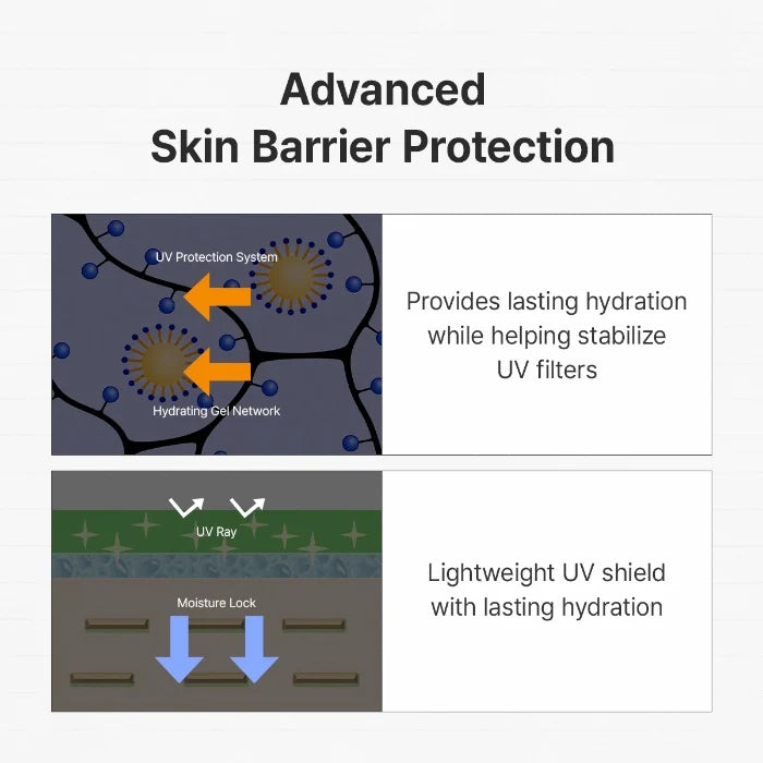 Dr. Althea Green Tea Sunscreen applied to face