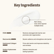 Dr. Reju-All Advanced PDRN Relief Cream 20 ml