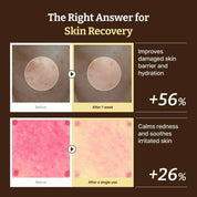 Dr. Reju-All Advanced PDRN Relief Cream 20 ml