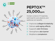 Dr.nineteen V.Peptox Jelly Toner - Olive Kollection