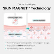 Dr.nineteen V.Peptox Jelly Toner - Olive Kollection