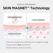 Dr.nineteen CollaBooster Poreshot Cream - Olive Kollection
