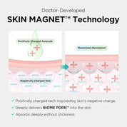 Dr.nineteen ReDRN Exosome Ampoule - Olive Kollection