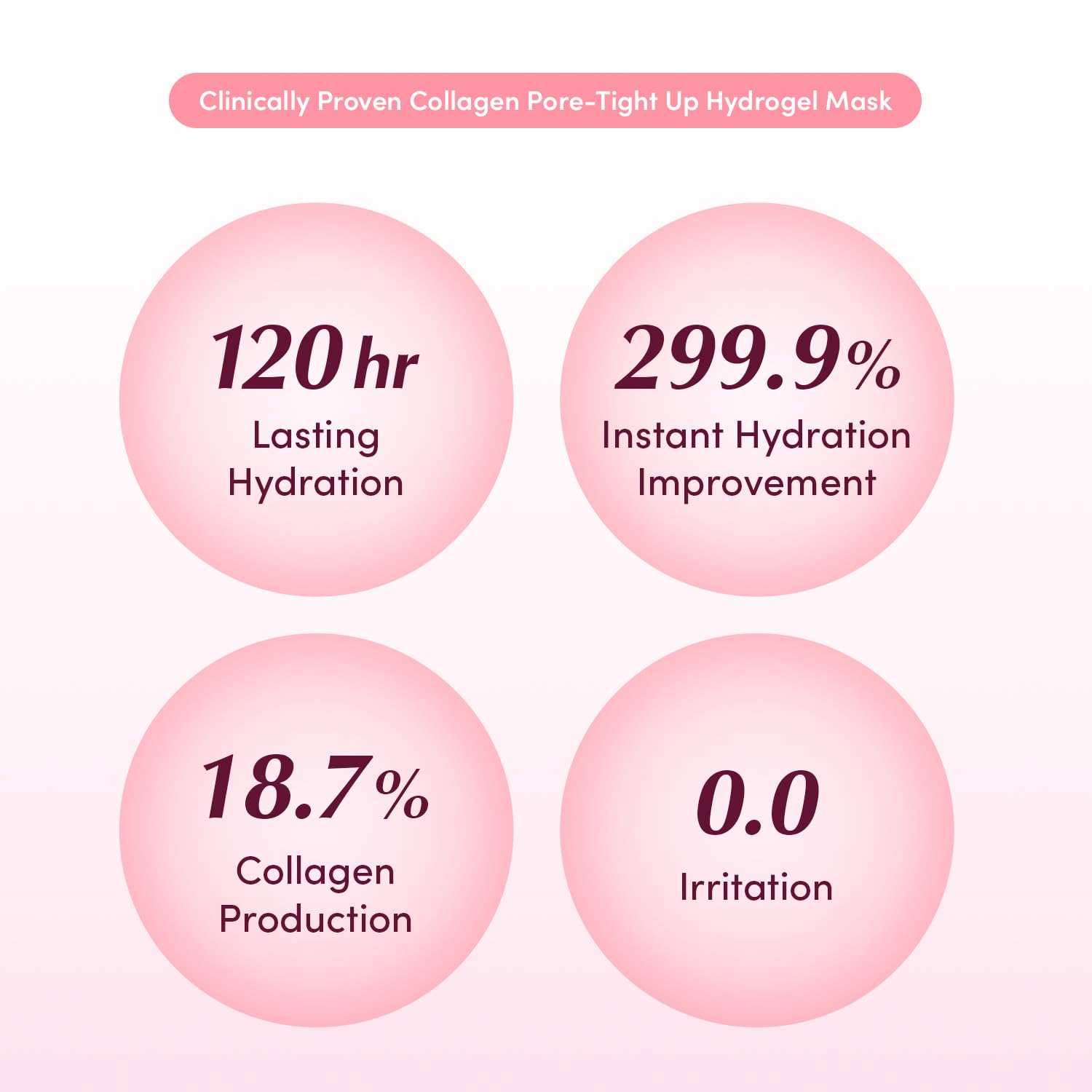 Eqqualberry Collagen Pore-Tight Up Mask Biome PDRN - Olive Kollection
