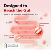 Foodology Coleology Cut Pro 0.02 oz.(1g) (600 Mg) x 60ea