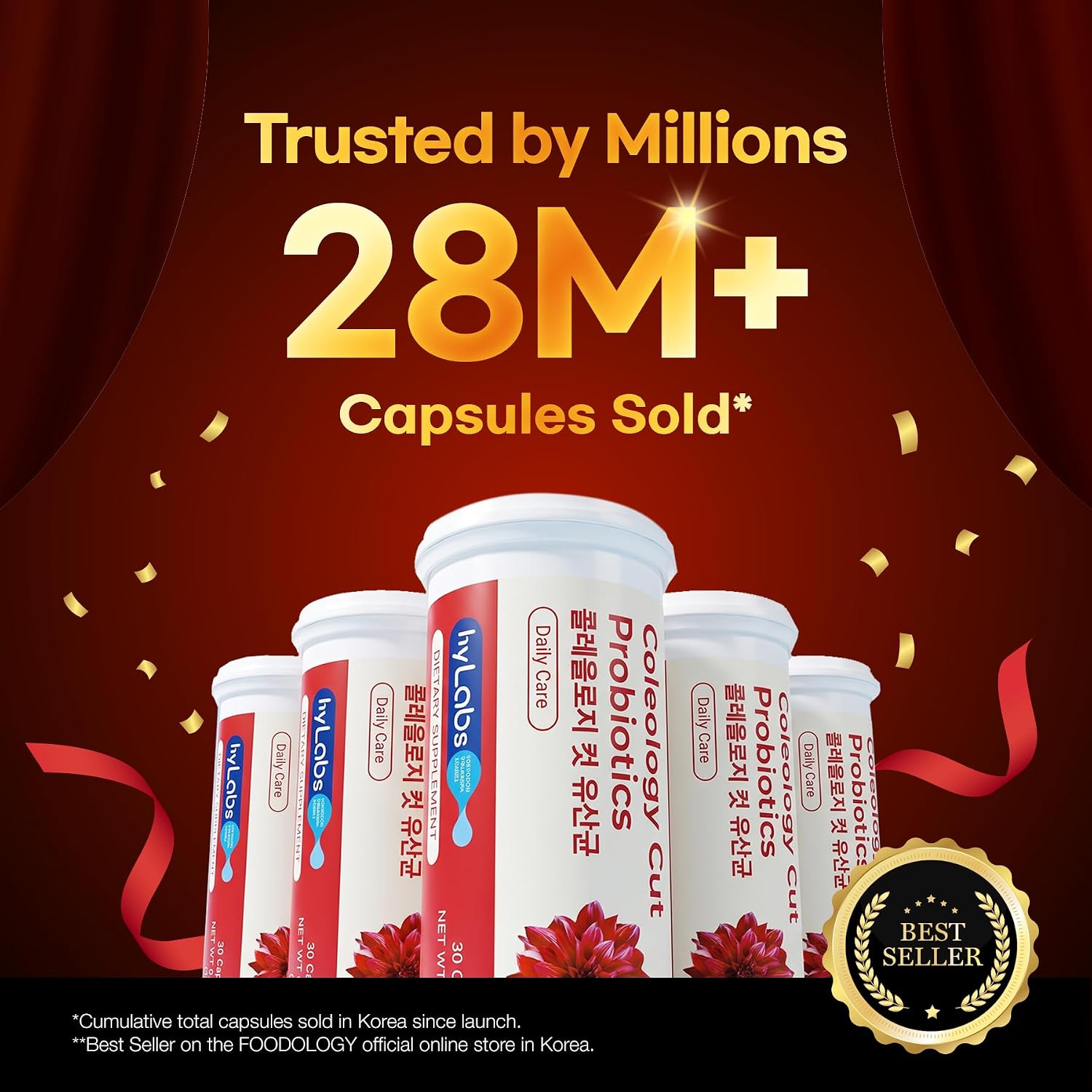 Foodology Coleology Cut Pro 0.02 oz.(1g) (600 Mg) x 60ea