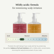Free Moment Refresh Moment Perfume Shampoo