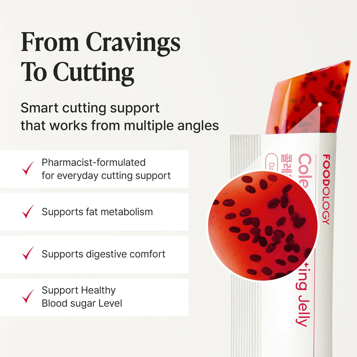 Foodology Coleology Cutting Jelly | Fiber + Garcinia 10ct – Olive Foodology Coleology Cutting Jelly | Fiber + Garcinia 10ct – Olive