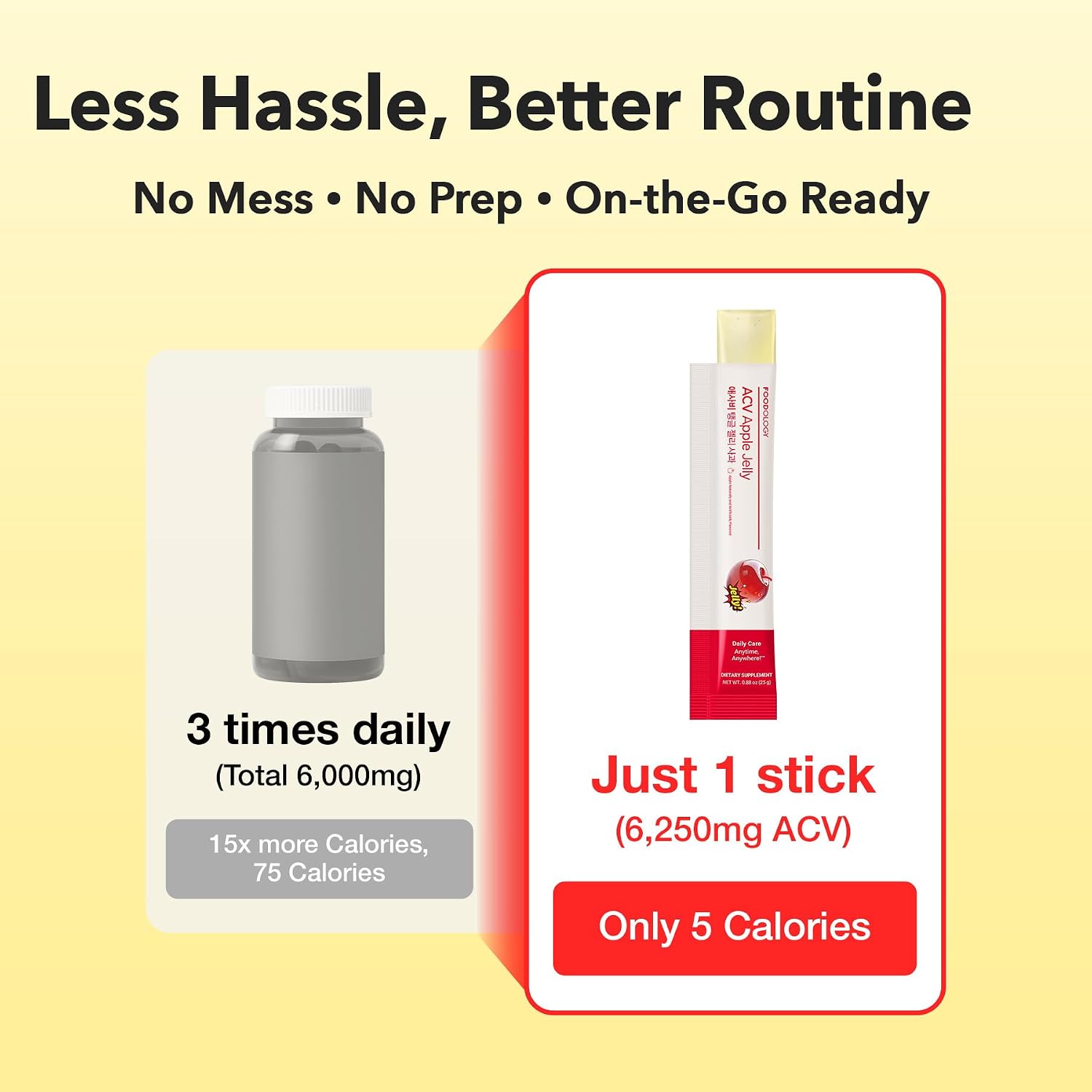 Foodology Apple Cider Vinegar Stick Jelly (Apple)