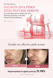 Medicube PDRN Pink Peptide Serum - Olive Kollection