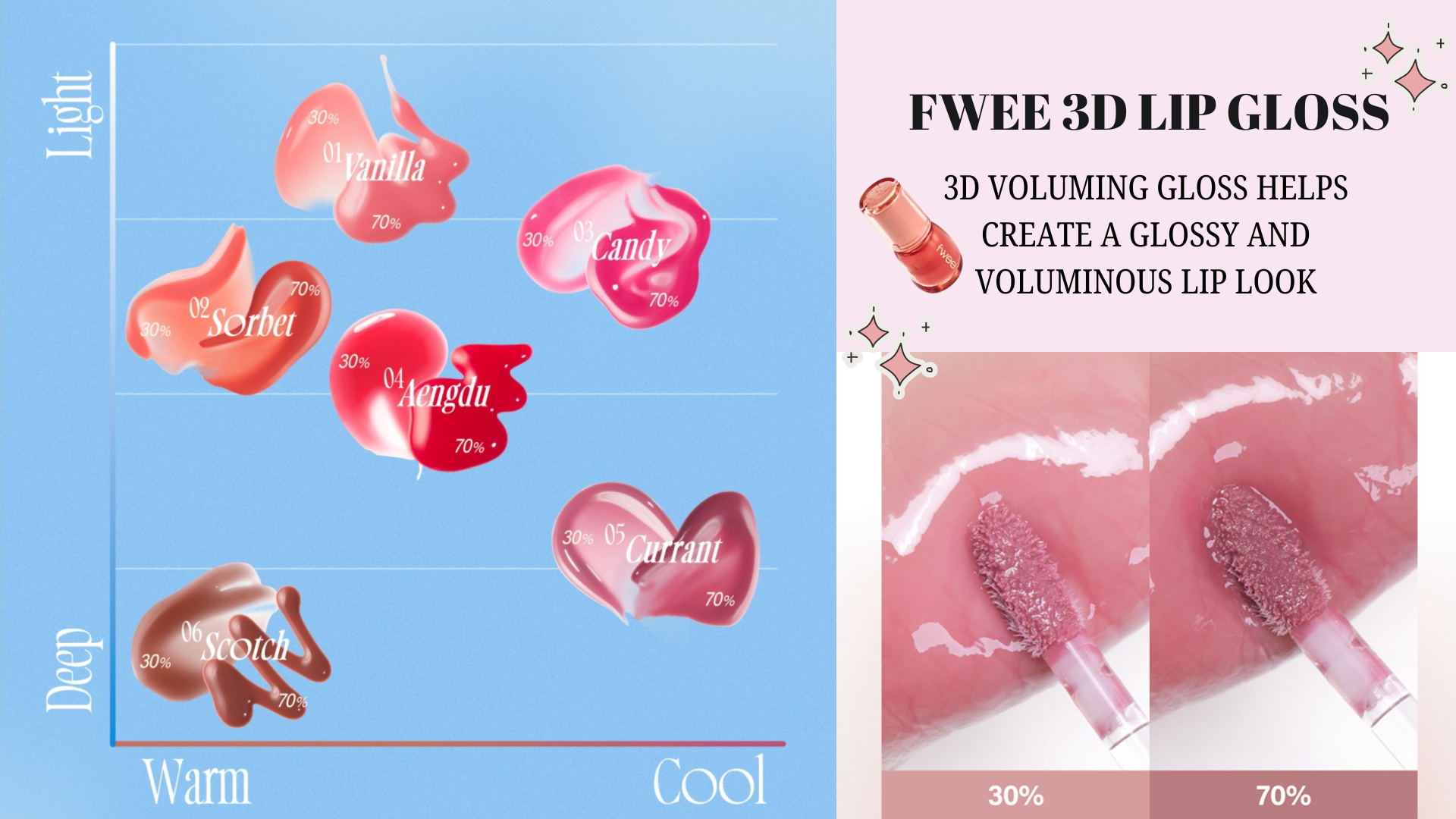 Fwee_3d_Volumizing_Lip_Glosses.png