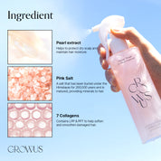 GROWUS Damage Therapy No-Wash Treatment EX - Olive Kollection