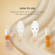 Genabelle PDRN Dual Glow Serum Mist 100ml – Beta-Glucan niacinamide tripeptide-1 collagen panthenol aquaxyl skin irritation tested K-beauty