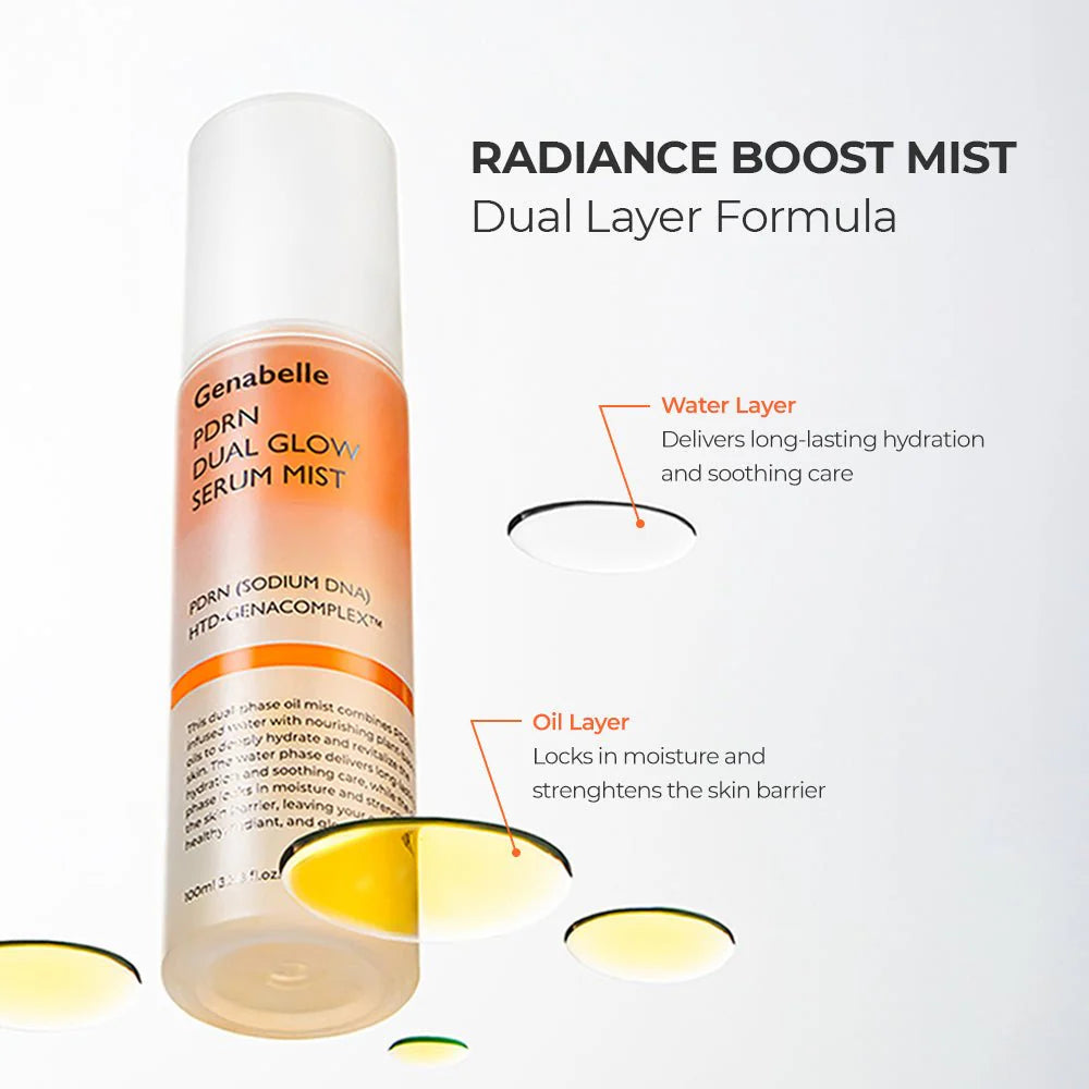 Genabelle Dual Glow Mist PDRN 3,220ppm – HTD-GENACOMPLEX 1% highest PDRN Genabelle line regeneration elasticity skin conditioning