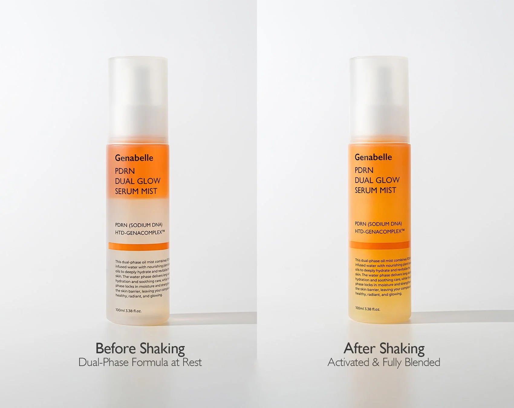 Genabelle PDRN Dual Glow Serum Mist 100ml – Beta-Glucan niacinamide tripeptide-1 collagen panthenol aquaxyl skin irritation tested K-beauty
