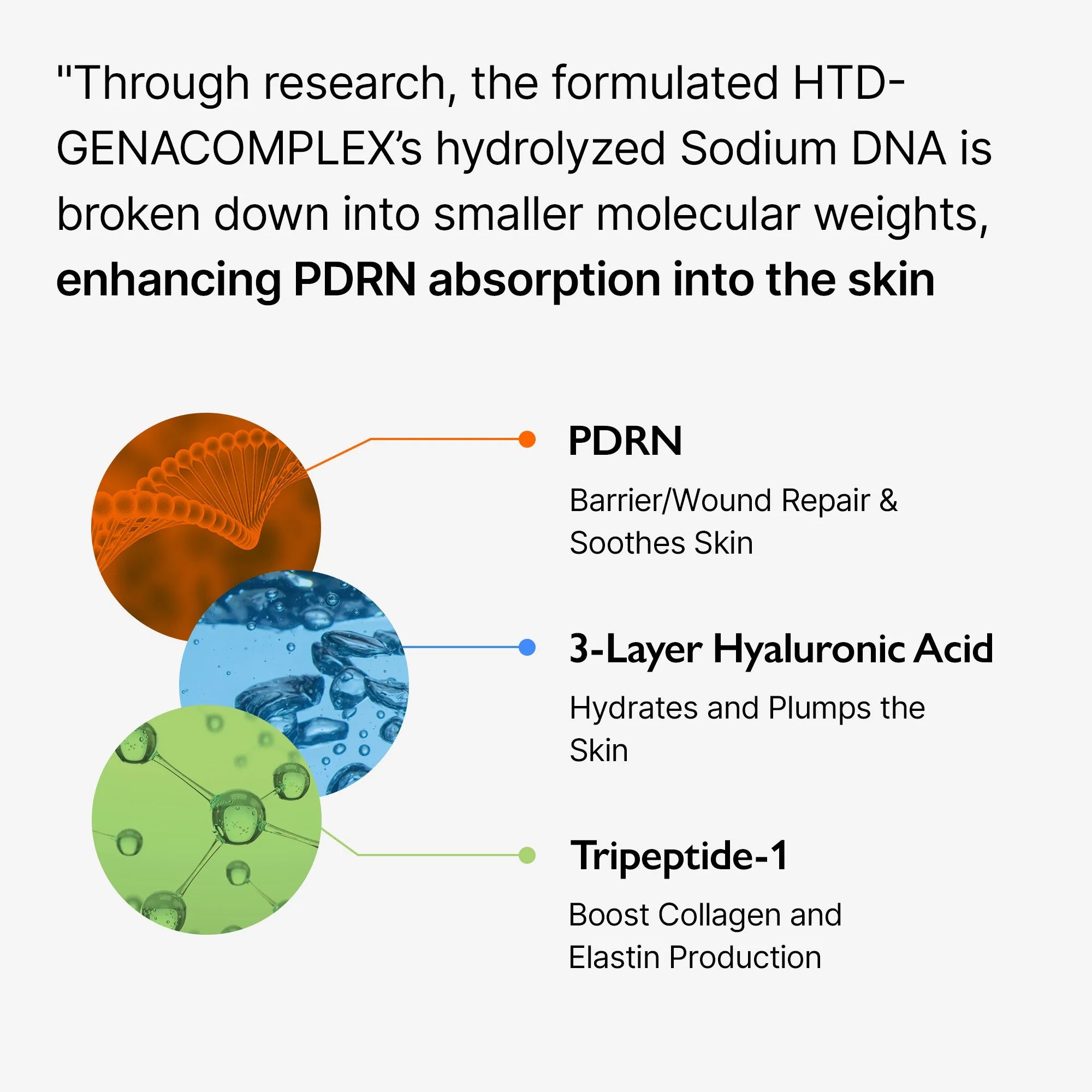 Genabelle PDRN Vita Toning Ampoule 30ml $26 – bestseller Korea Japan dermatologist K-beauty PDRN brightening toning serum