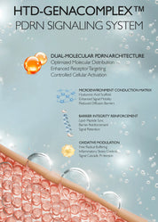 Genabelle PDRN Ampoule HTD-GENACOMPLEX – patented salmon DNA triple HA Tripeptide-1 collagen elasticity plumpness radiance