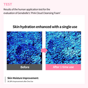 Genabelle Pink Cloud Foam salicylic acid – BHA pore cleansing unclog pores blackheads sebum plugs no strip barrier safe