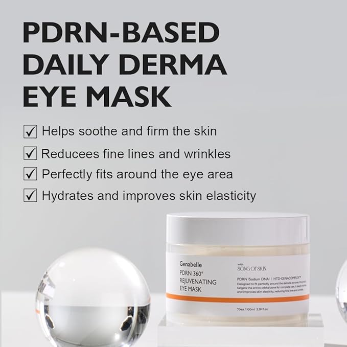 Genabelle PDRN 360 Eye Mask HTD-GENACOMPLEX – PDRN 1,000ppm Salmon DNA Triple HA Tripeptide-1 patented complex elasticity firming glow
