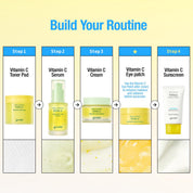 Goodal Green Tangerine Vita-C SPF 50 routine – last AM step spread face neck reapply 2 hours sun fragrance-free vegan Korean sunscreen