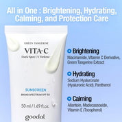 Goodal Green Tangerine Sunscreen soothing – madecassoside allantoin panthenol sensitive skin calming barrier support dermatologist tested