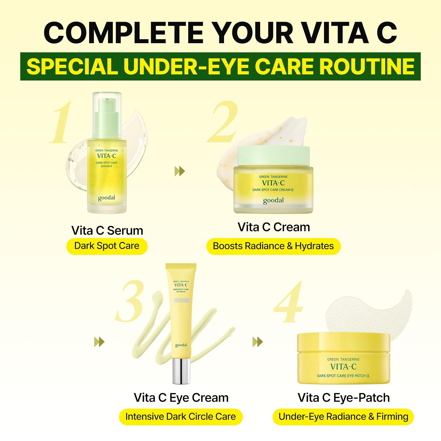 Goodal Green Tangerine Vita C Dark Circle Eye Cream jar and packaging
