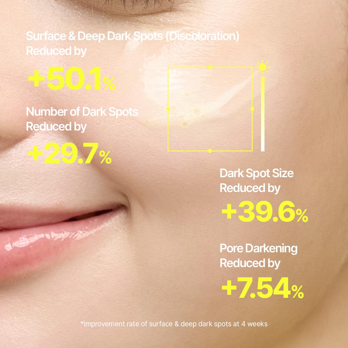 Goodal Vita C Cream key ingredients – Green Tangerine Extract Niacinamide Sodium Ascorbyl Phosphate Panthenol Meadowfoam